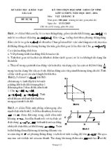 Kỳ thi chọn học sinh giỏi cấp tỉnh lớp 12, năm học 2015 - 2016 môn Vật lí - Bảng b thời gian 180 phút